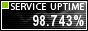 Website Monitoring by ServiceUptime.com