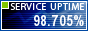 Website Monitoring by ServiceUptime.com