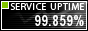 Website Monitoring by ServiceUptime.com
