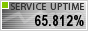 Website Monitoring by ServiceUptime.com