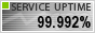 Website Monitoring by ServiceUptime.com