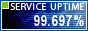 Website Monitoring by ServiceUptime.com