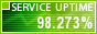 Website Monitoring by ServiceUptime.com