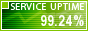 Website Monitoring by ServiceUptime.com