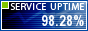 Website Monitoring by ServiceUptime.com