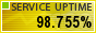 Website Monitoring by ServiceUptime.com