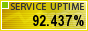 Website Monitoring by ServiceUptime.com