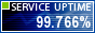 Website Monitoring by ServiceUptime.com