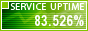 Website Monitoring by ServiceUptime.com