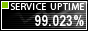 Website Monitoring by ServiceUptime.com
