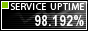 Website Monitoring by ServiceUptime.com