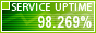 Website Monitoring by ServiceUptime.com
