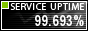 Website Monitoring by ServiceUptime.com