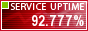 Website Monitoring by ServiceUptime.com