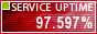 Website Monitoring by ServiceUptime.com