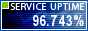 Website Monitoring by ServiceUptime.com