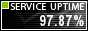 Website Monitoring by ServiceUptime.com