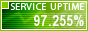 Website Monitoring by ServiceUptime.com