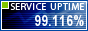 Monitoraggio del sito web effettuato da ServiceUptime