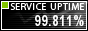 Website Monitoring by ServiceUptime.com