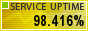 Website Monitoring by ServiceUptime.com