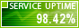 Website Monitoring by ServiceUptime.com