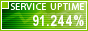 Website Monitoring by ServiceUptime.com