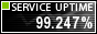 Website Monitoring by ServiceUptime.com
