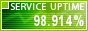 Website Monitoring by ServiceUptime.com