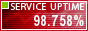 Website Monitoring by ServiceUptime.com