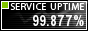 Website Monitoring by ServiceUptime.com
