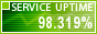 Website Monitoring by ServiceUptime.com