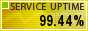 Website Monitoring by ServiceUptime.com