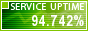 Website Monitoring by ServiceUptime.com