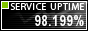 Website Monitoring by ServiceUptime.com