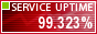 Website Monitoring by ServiceUptime.com