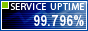 Website Uptime Monitoring By ServiceUptime.com