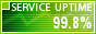 Ixwebhosting Uptime