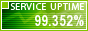 Powweb Uptime