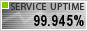 Website Monitoring by ServiceUptime.com