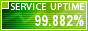 Website Monitoring by ServiceUptime.com