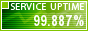 Website Monitoring by ServiceUptime.com