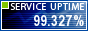 Website Monitoring by ServiceUptime.com