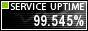Website Monitoring by ServiceUptime.com