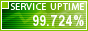 Fastdomain Uptime