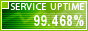 Website Monitoring by ServiceUptime.com