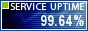 Monitoraggio del sito web effettuato da ServiceUptime