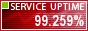 Website Uptime Monitoring By ServiceUptime.com