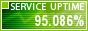 Uptime Of Our Services