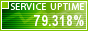 Dreamhost Uptime
